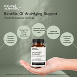 Anti-Aging Support