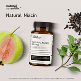 Natural Niacin