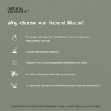 Natural Niacin